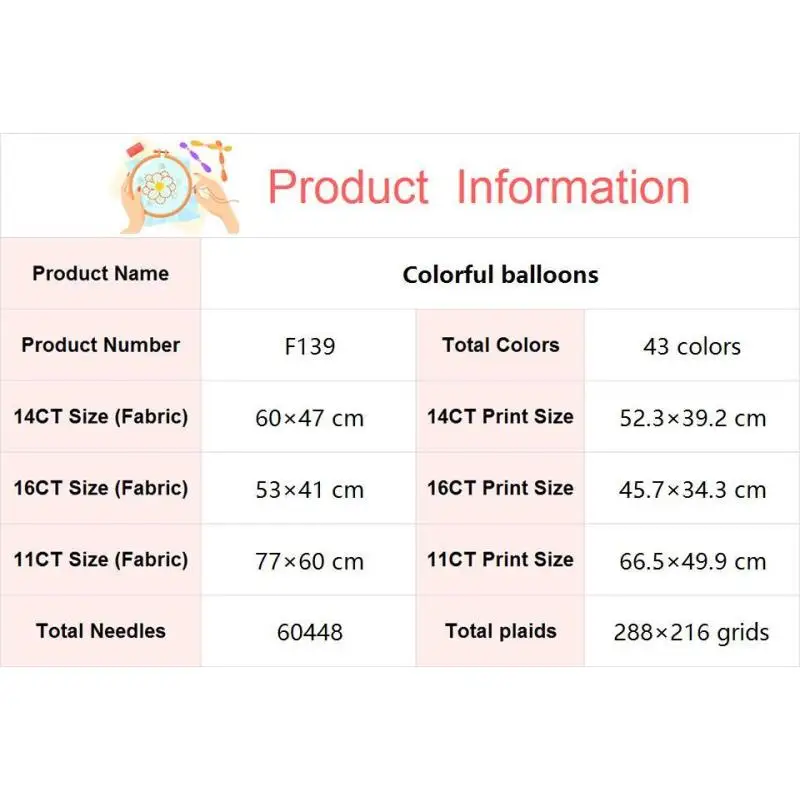 ชุดลูกโป่งลมร้อนหลากสีชุดงานปั - Home Textiles Discount บทวิจารณ์และราคา
