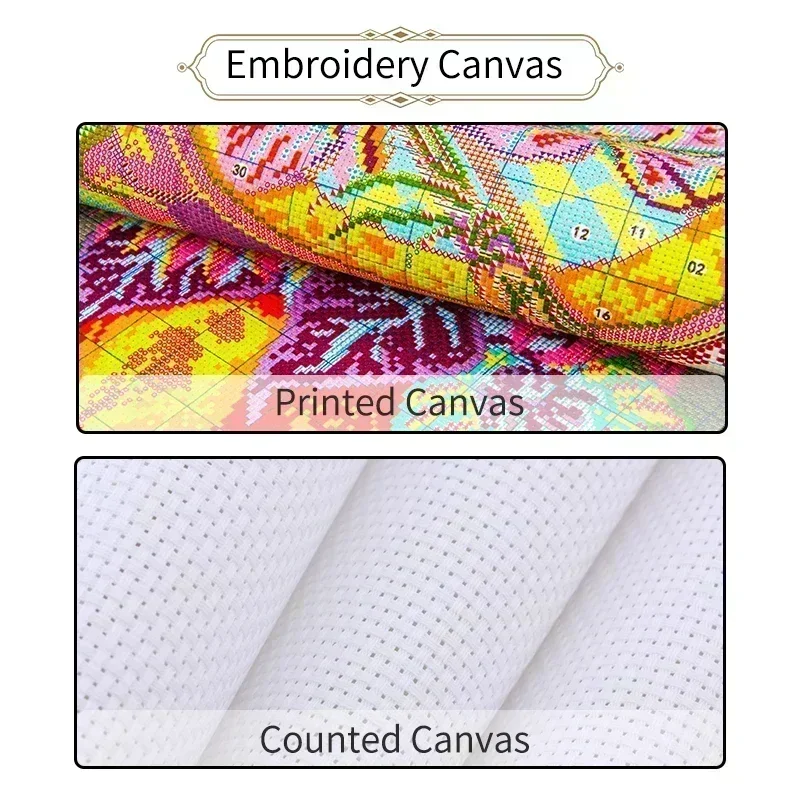 Joy Sunday Cross Stitch ชุดหลา - Home Textiles Discount บทวิจารณ์และราคา